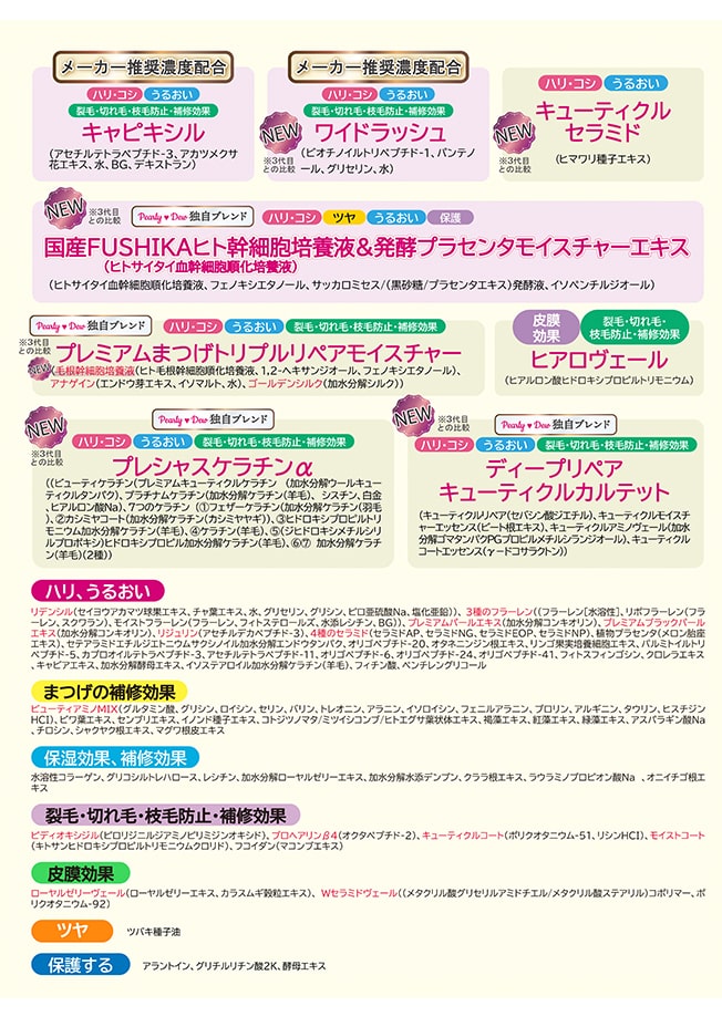 まつげパッチリロング&ボリューム美容液 ストロング