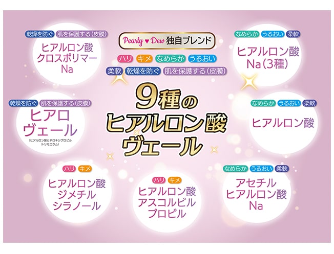 パーリーデュー トリートメント美バディ リッチスクラブ&ウォッシュ