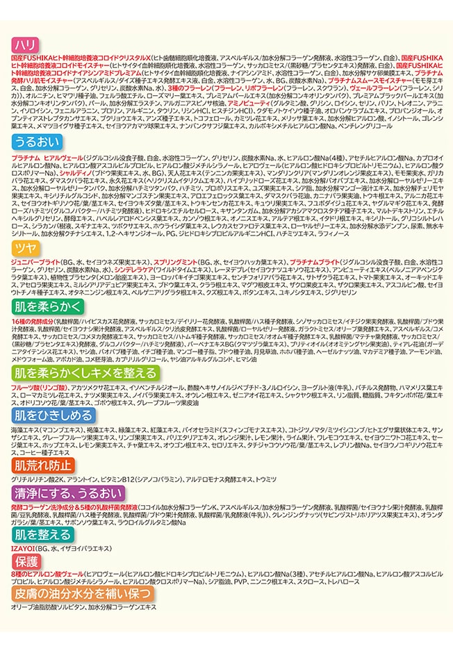 パーフェクトクレンジング&ウォッシュ